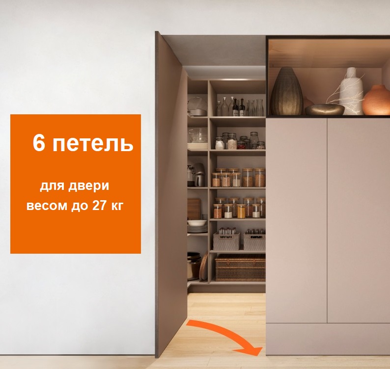 Комплект для двери до 27 кг открывание внутрь 6 петель 38B355AF22