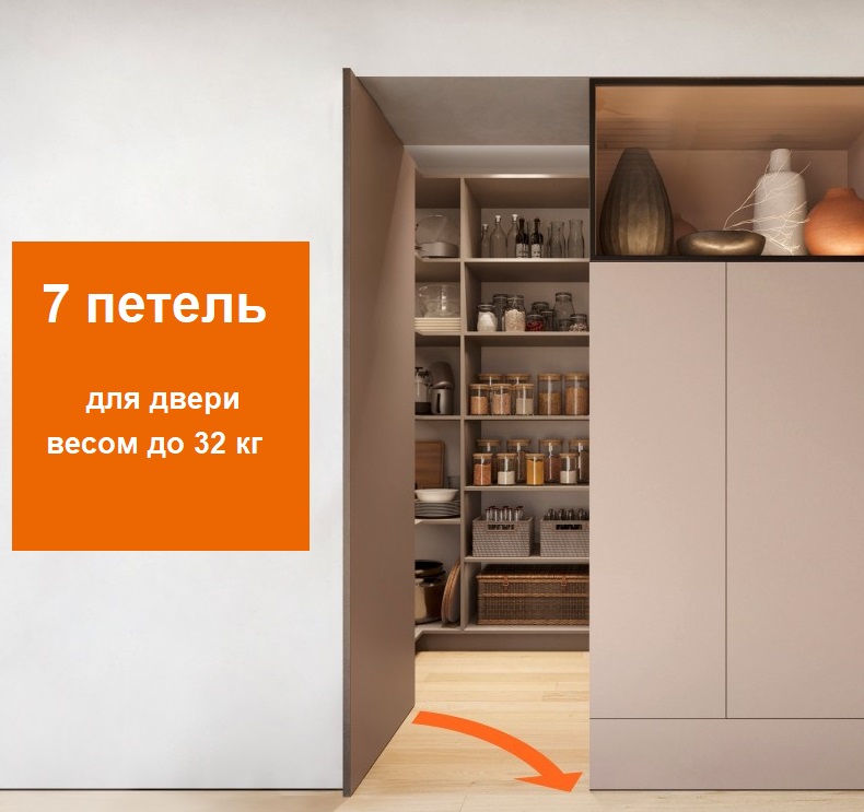 Комплект для двери до 32 кг открывание внутрь 7 петель 38B355AF22