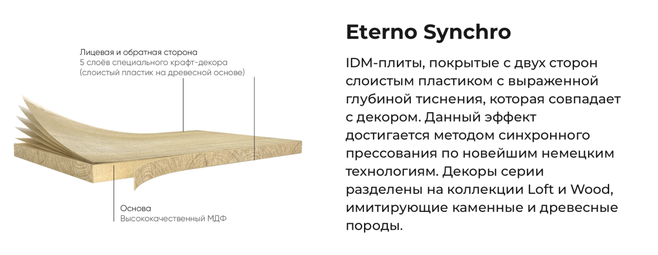 Фасадное полотно TSS Eterno Sander ETW03 wood 2800*1220 18 мм